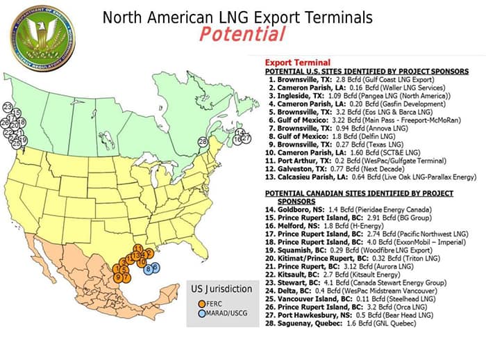 USA LNG Export Terminals