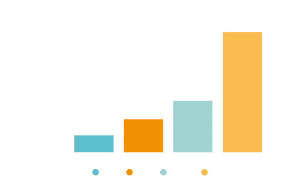 business electricity comparison uk Asset 6 (1)